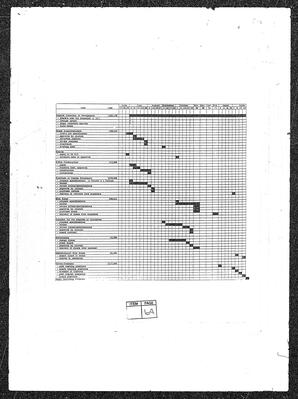 64