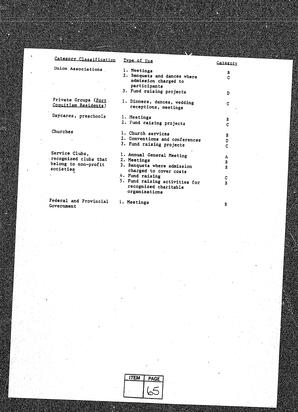 67
