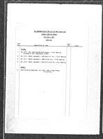 1985-07-29 - City of Port Coquitlam Council Meeting - Agenda and Minutes