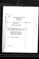 1985-11-18 - City of Port Coquitlam Council Meeting - Agenda and Minutes