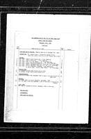 1985-12-16 - City of Port Coquitlam Council Meeting - Agenda and Minutes