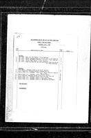 1985-12-30 - City of Port Coquitlam Council Meeting - Agenda and Minutes