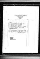 1986-03-03 - City of Port Coquitlam Council Meeting - Agenda and Minutes