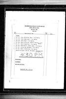 1986-05-12 - City of Port Coquitlam Council Meeting - Agenda and Minutes