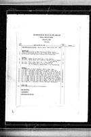 1986-06-09 - City of Port Coquitlam Council Meeting - Agenda and Minutes