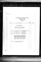 1986-11-24 - City of Port Coquitlam Council Meeting - Agenda
