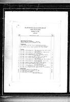 1986-12-15 - City of Port Coquitlam Council Meeting - Agenda and Minutes
