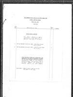 1987-03-30 - City of Port Coquitlam Council Meeting - Agenda and Minutes
