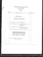 1987-04-13 - City of Port Coquitlam Council Meeting - Agenda and Minutes