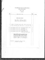 1987-05-11 - City of Port Coquitlam Council Meeting - Agenda and Minutes