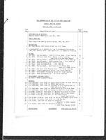 1987-06-22 - City of Port Coquitlam Council Meeting - Agenda and Minutes