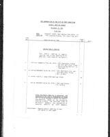 1987-11-09 - City of Port Coquitlam Council Meeting - Agenda and Minutes