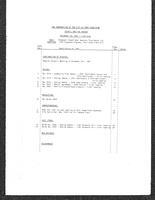 1987-11-16 - City of Port Coquitlam Council Meeting - Agenda and Minutes