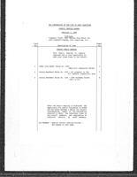 1988-02-01 - City of Port Coquitlam Council Meeting - Agenda and Minutes