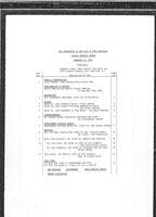 1988-02-22 - City of Port Coquitlam Council Meeting - Agenda and Minutes