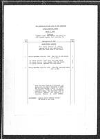 1988-03-07 - City of Port Coquitlam Council Meeting - Agenda and Minutes