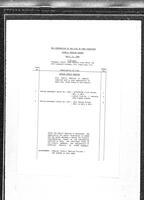 1988-04-11 - City of Port Coquitlam Council Meeting - Agenda and Minutes