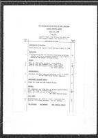 1988-04-18 - City of Port Coquitlam Council Meeting - Agenda and Minutes