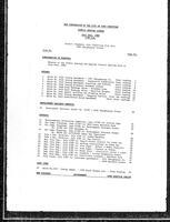 1989-07-10 - City of Port Coquitlam Council Meeting - Agenda and Minutes