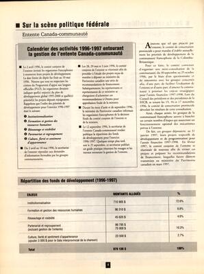   ANNUAIRE - FFCB, 1997   , page 48