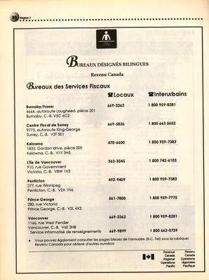  ANNUAIRE - FFCB, 1997   , page 40