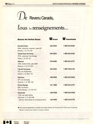   ANNUAIRE - FFCB, 1996   , page 30