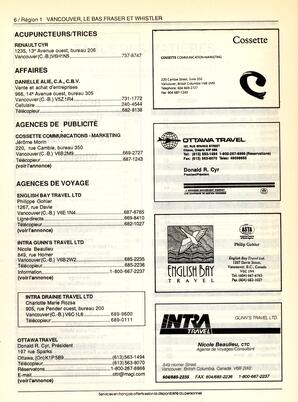   ANNUAIRE - FFCB, 1995   , page 8