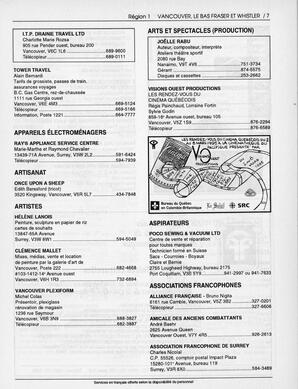   ANNUAIRE - FFCB, 1994   , page 9