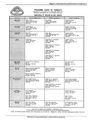   ANNUAIRE - FFCB, 1992   , page 19