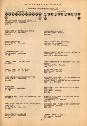   ANNUAIRE - FFCB, 1975   , page 37