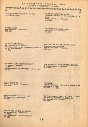   ANNUAIRE - FFCB, 1975   , page 33