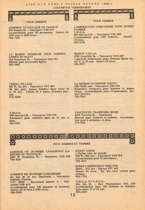   ANNUAIRE - FFCB, 1975   , page 13