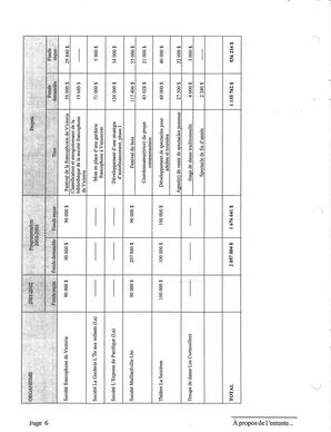   À PROPOS DE L'ENTENTE - FFCB, 2012   , page 6