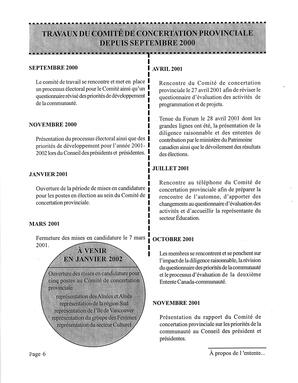   À PROPOS DE L'ENTENTE - FFCB, 2001   , page 6