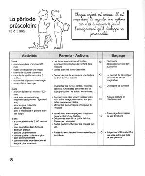   LE JOURNAL DE TIRE LIRE, 1997   , page 8