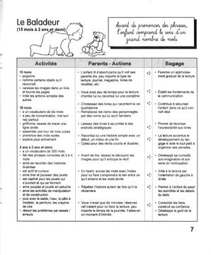   LE JOURNAL DE TIRE LIRE, 1997   , page 7