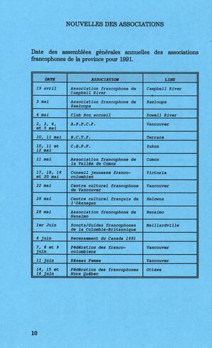   DANS L'CADRE, 1991   , page 12