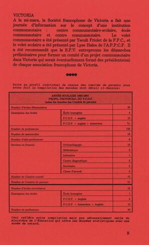  DANS L'CADRE, 1991   , page 11