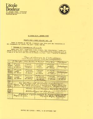   LE PHARE, 1987   , page 16