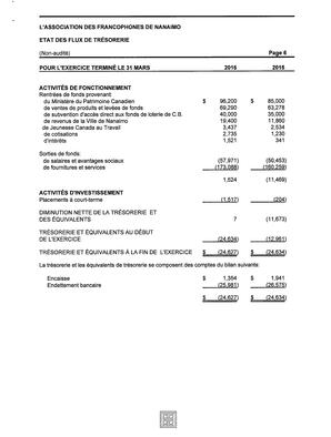   ÉTATS FINANCIERS - FR, 2016   , page 6
