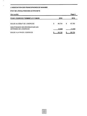   ÉTATS FINANCIERS - FR, 2016   , page 4