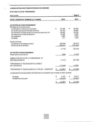   ÉTATS FINANCIERS - FR, 2014   , page 6