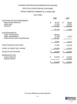   ÉTATS FINANCIERS - FR, 2000   , page 7