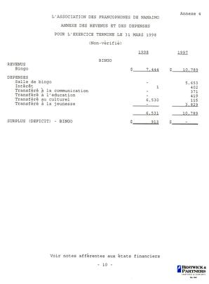   ÉTATS FINANCIERS - FR, 1998   , page 12