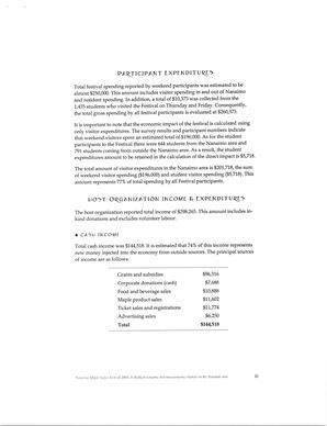   MAPLE SUGAR FESTIVAL DU SUCRE D'ÉRABLE, 2004   , page 22