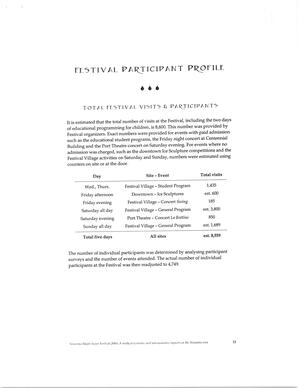   MAPLE SUGAR FESTIVAL DU SUCRE D'ÉRABLE, 2004   , page 13