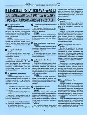   INFO-PARENTS COLOMBIE-BRITANNIQUE, 1994   , page 3