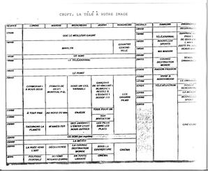   ENTRE NOUS, 1994   , page 9