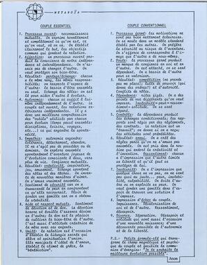   L'ÉCHO DE L'OKANAGAN, 1984   , page 18