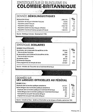  L'ANSE-AU-SABLE, 1991   , page 6